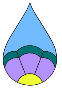 Sky Drops