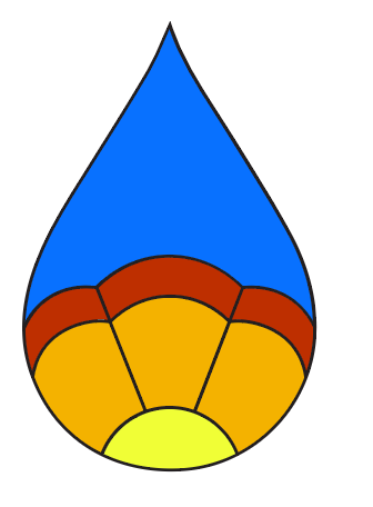 Sky Drops